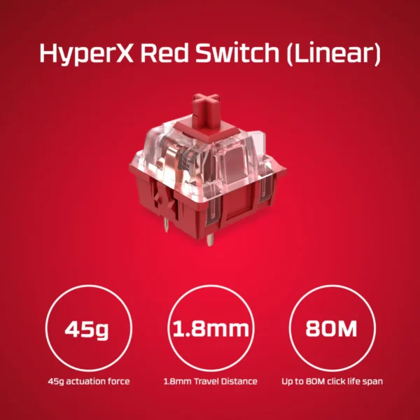 HyperX Alloy Origins 60 gamingtangentbord - Bild 2